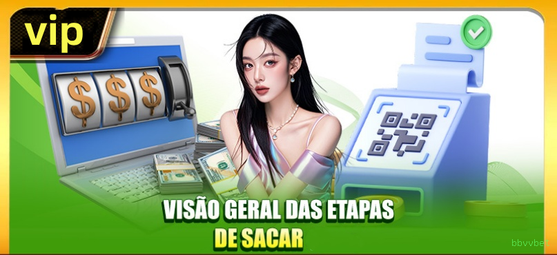 bbvvbet BR